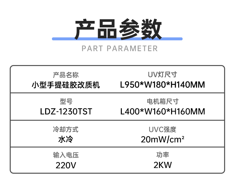 [詳情圖】藍(lán)色手提UV硅膠改質(zhì)燈_02.jpg